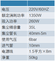  飞斯特无尘干磨机设备主要参数