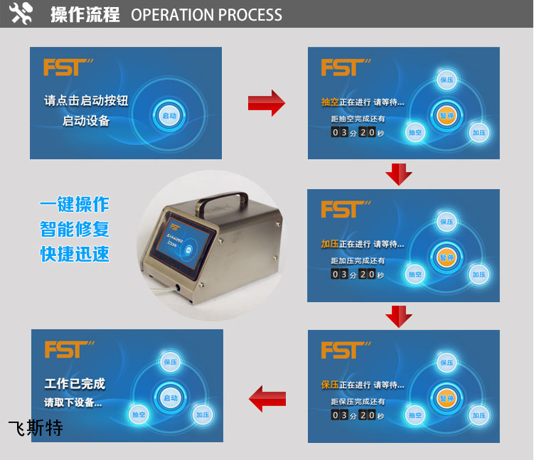 汽车玻璃修补器